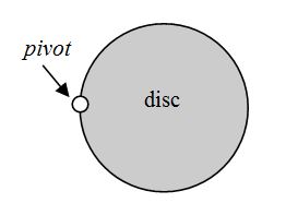 disce pivoting at edge.JPG